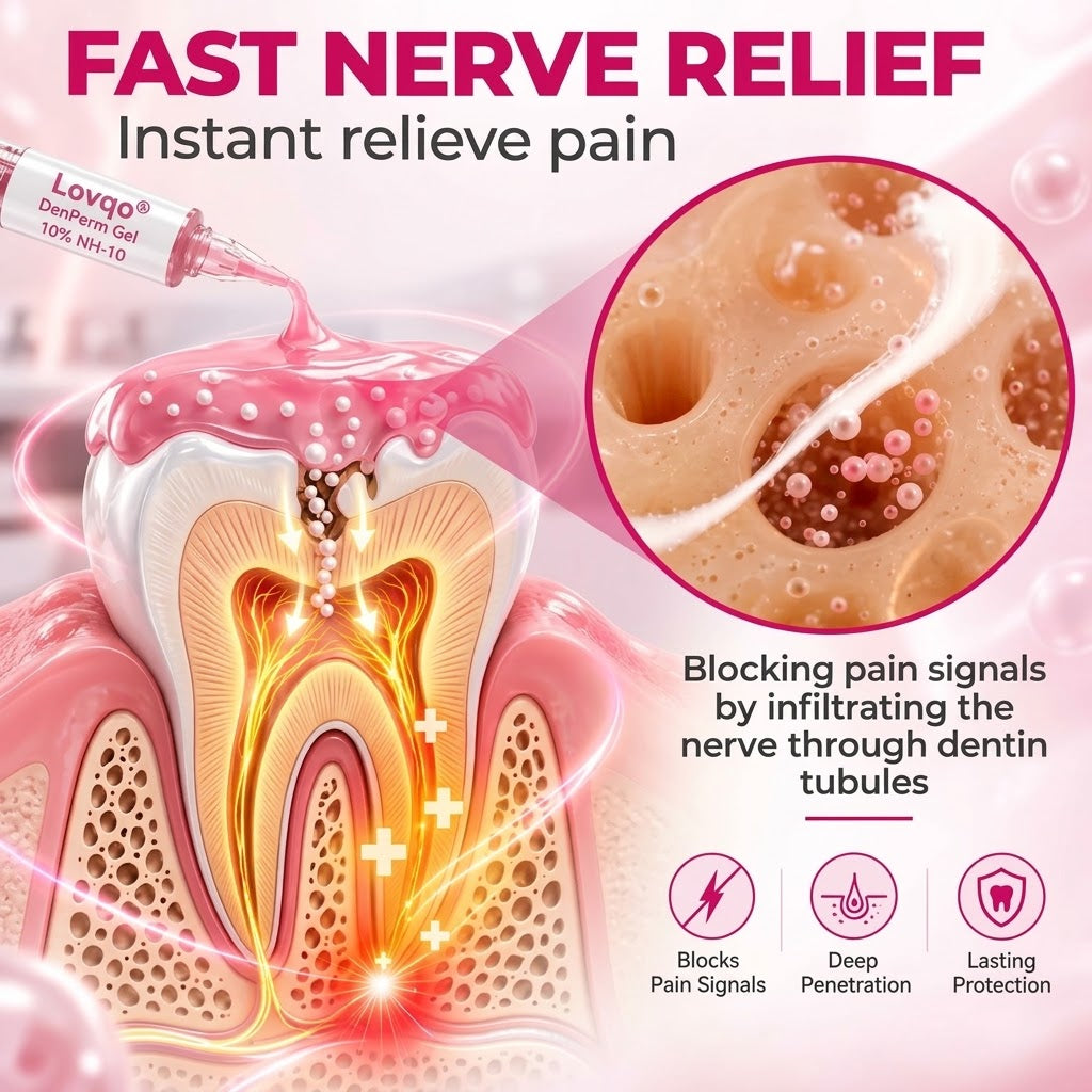 2.0 DenPerm Cavity-Repair Natural Enamel Filling Gel