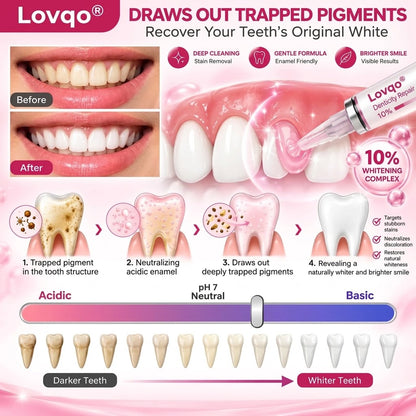 DenPerm Cavity-Repair Natural Enamel Filling Gel