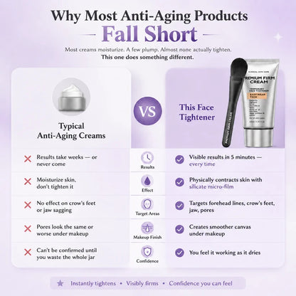 Lovqo™  Instant Face & Eye Tightener Fast-Absorbing Formula