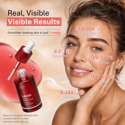 Lovqo™ Korean NAD+ EGF Firming Serum