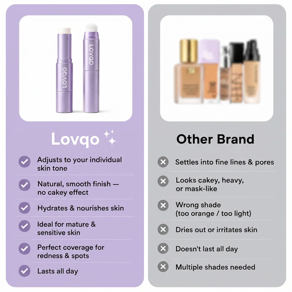 Changing Foundation Stick – The stick that makes mature skin glow again